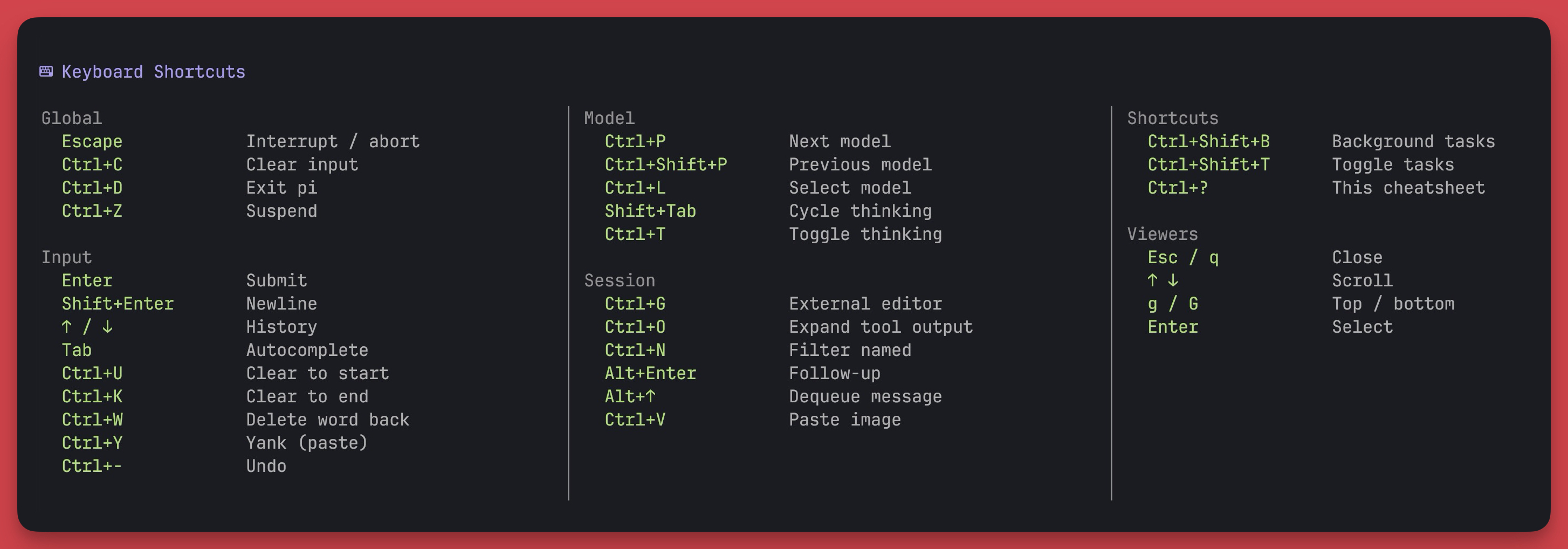 Keyboard shortcuts reference showing global, input, model, session, shortcuts, and viewer bindings